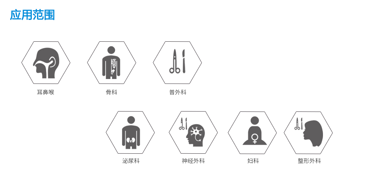 醫(yī)用內(nèi)窺鏡攝像機(jī)解決方案