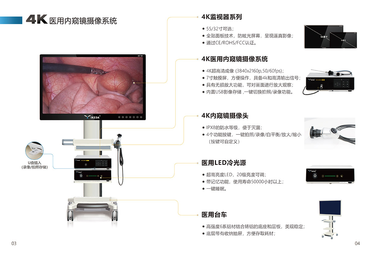 益柯達4K醫用內窺鏡攝像系統取得醫療器械注冊證