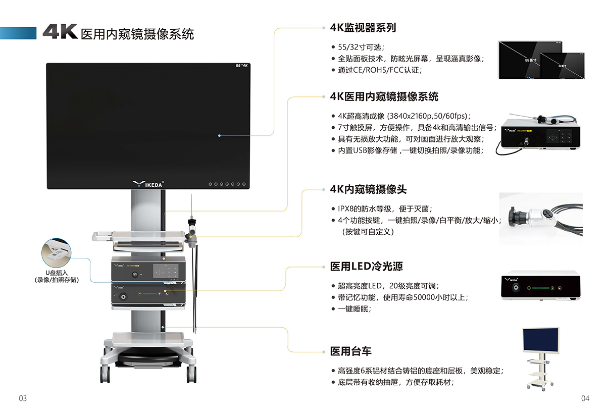 在神經(jīng)外科，應(yīng)該如何選擇內(nèi)窺鏡攝像系統(tǒng)？