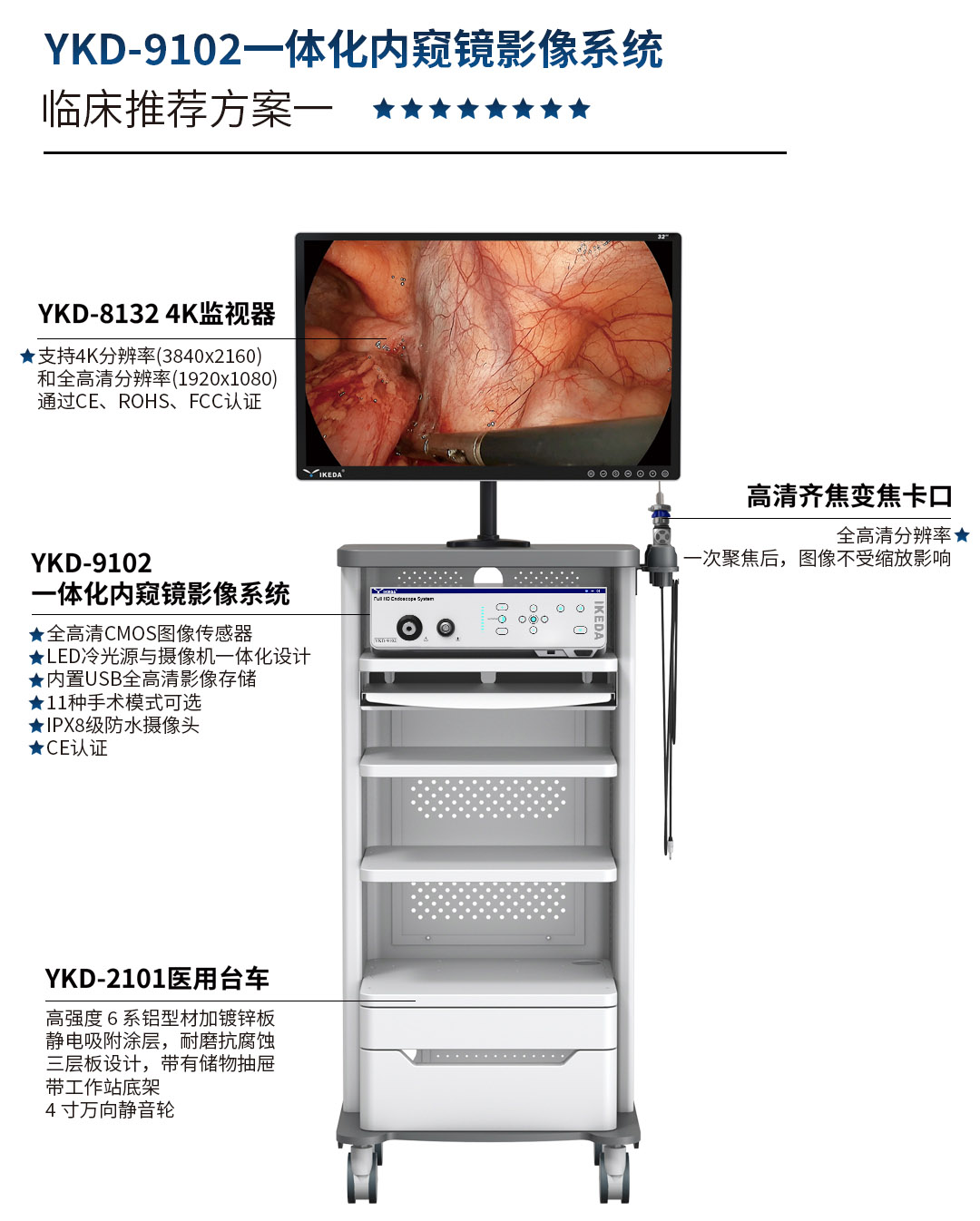 YKD-9102 一體化內窺鏡影像系統