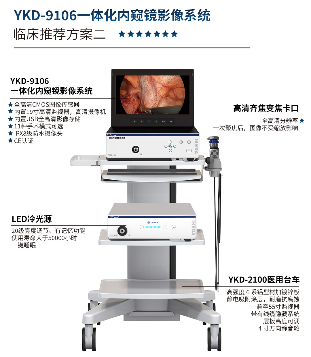 YKD-9106 一體化內窺鏡影像系統