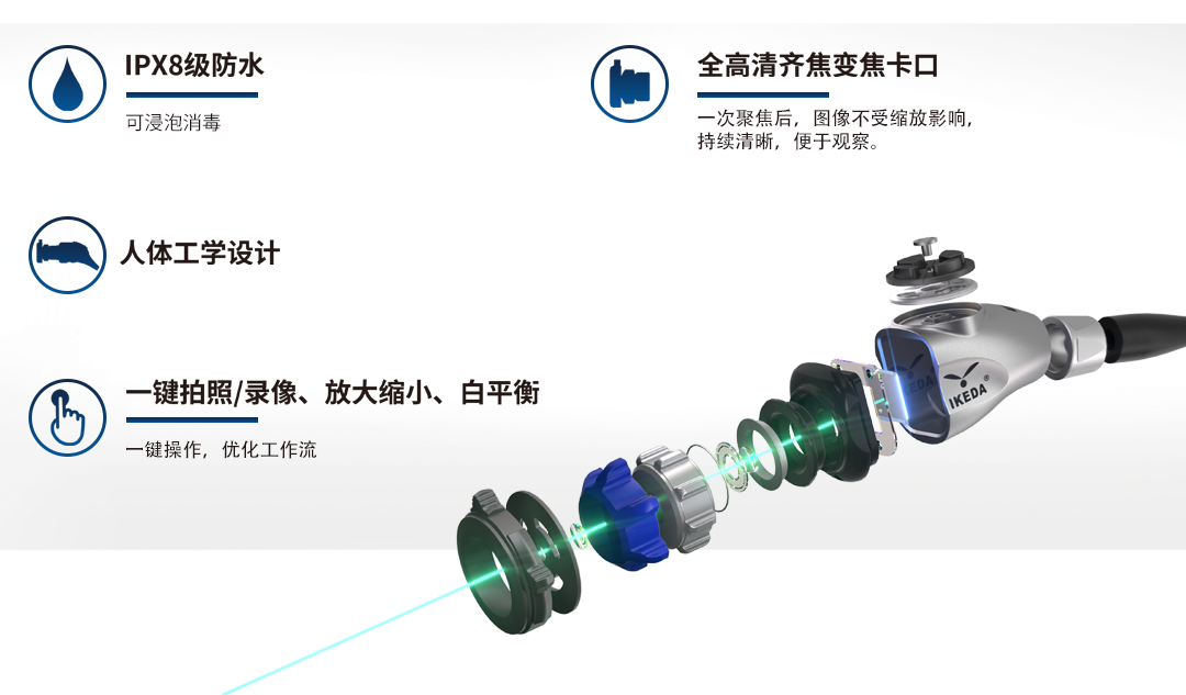 內窺鏡攝像系統YKD-9122A