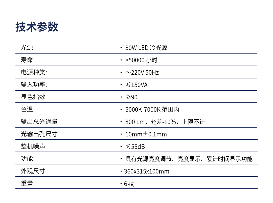 內窺鏡冷光源