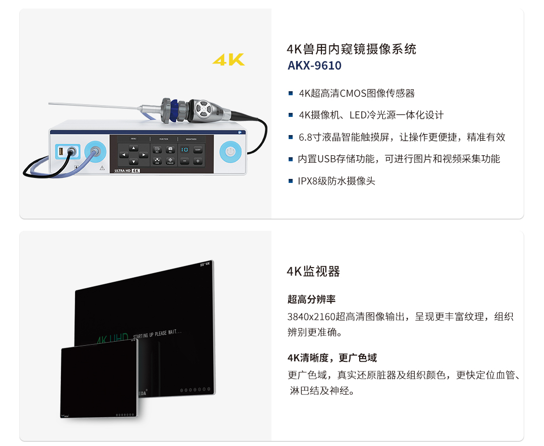 獸用腹腔鏡系統