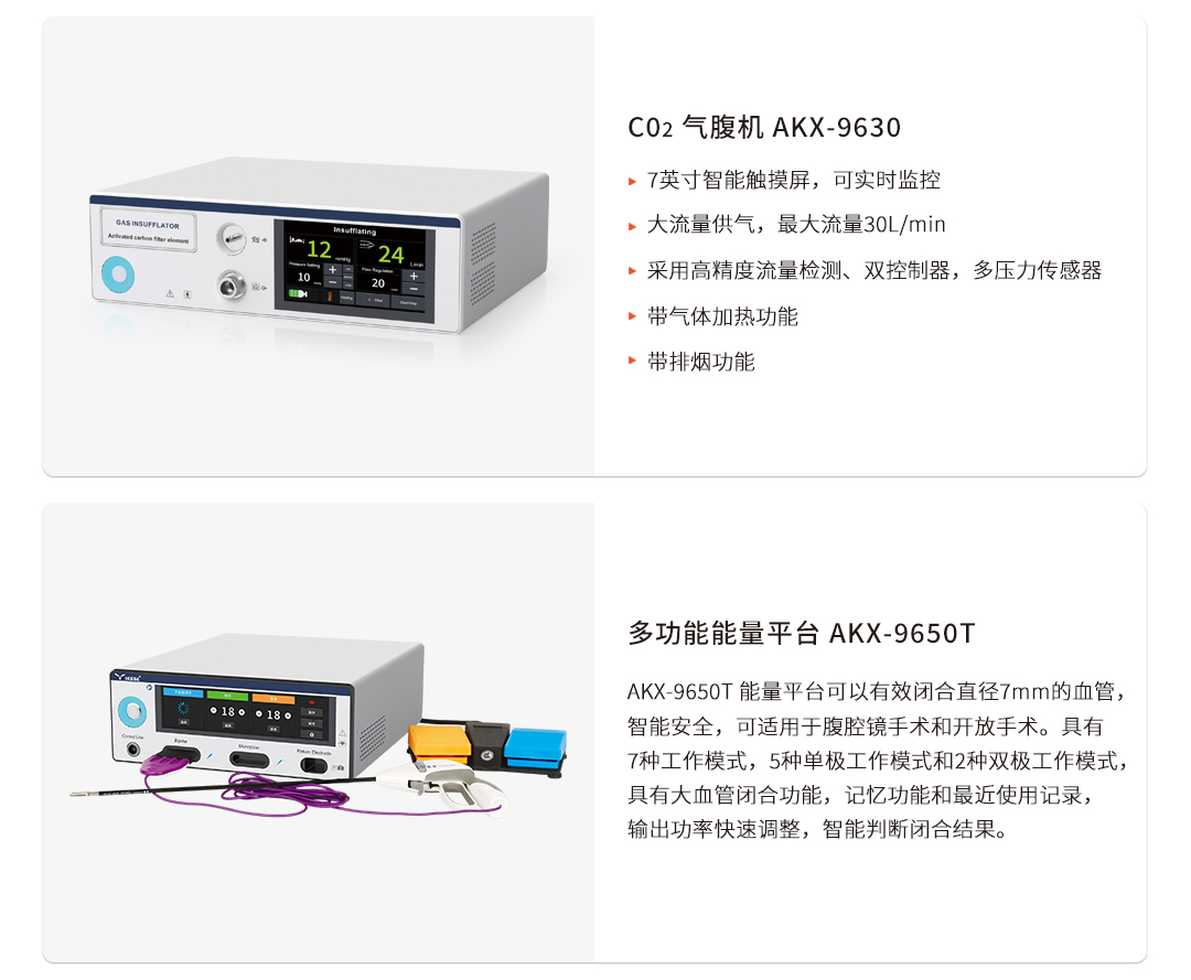 獸用腹腔鏡系統