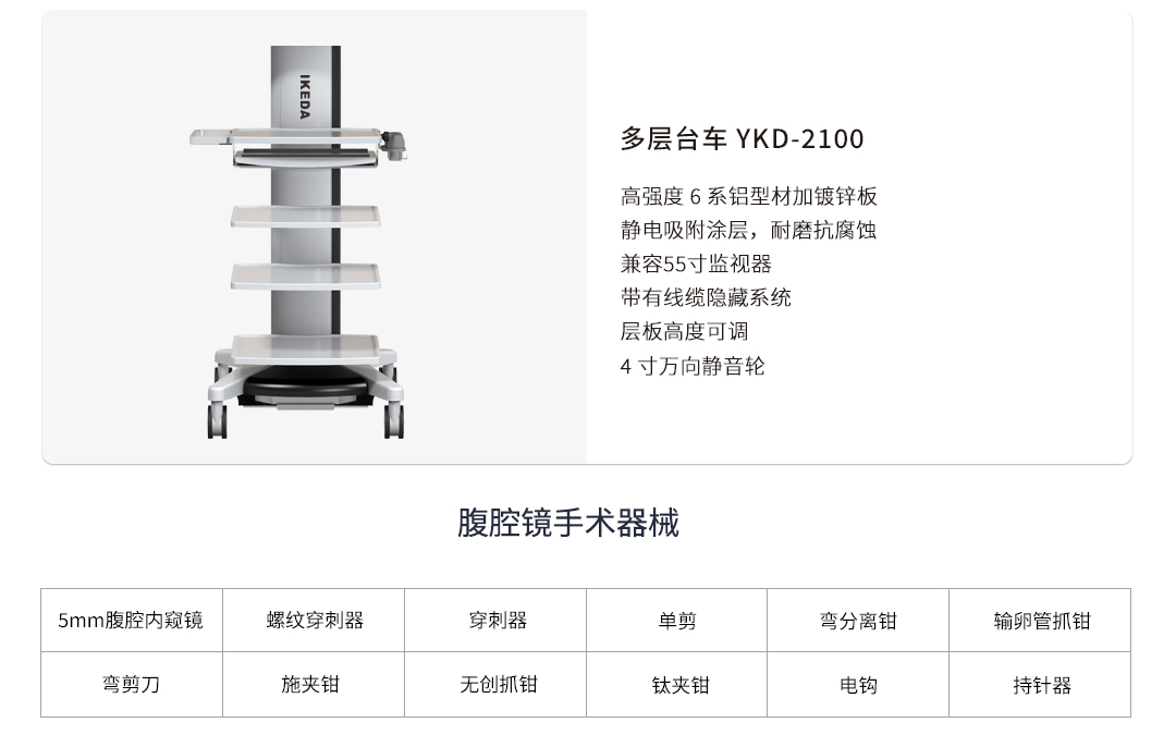 獸用腹腔鏡系統